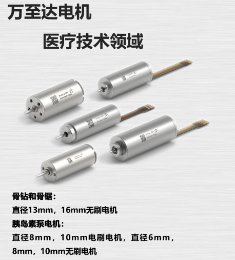 gh555000aa·ҽƼڵ