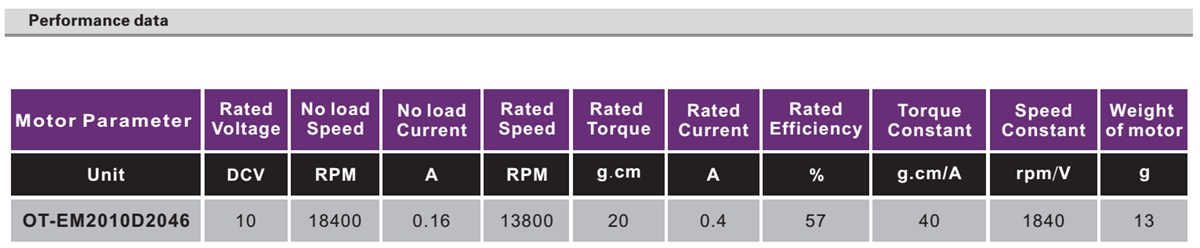 OT-EM2010ˢ|̨|̨|ֱˢ-gh555000aa·