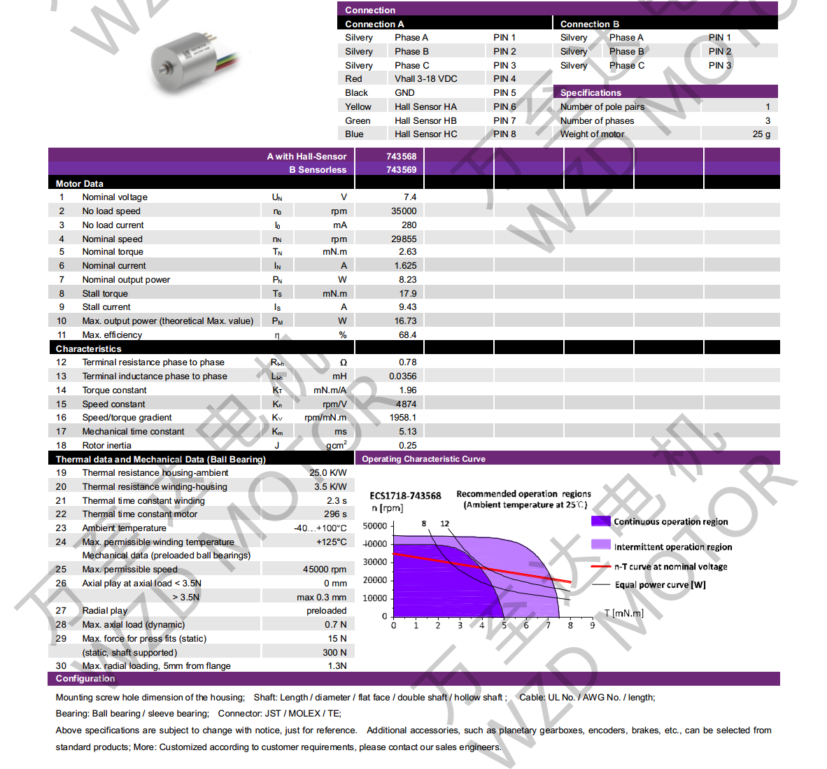 OT-ECS1718޲ˢֱ-ı-gh555000aa·