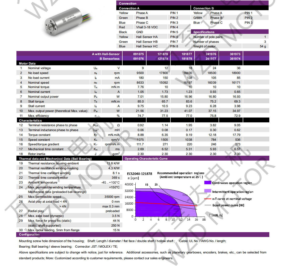 OT-ECS2040޲ˢֱ-ı-gh555000aa·