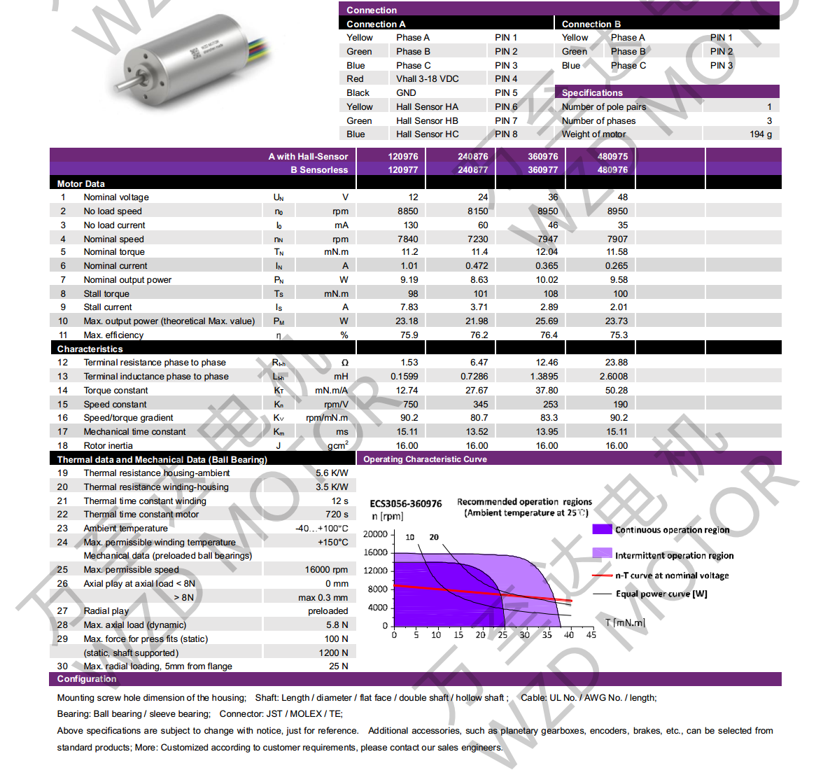 OT-ECS3056޲ˢֱ-ı-gh555000aa·