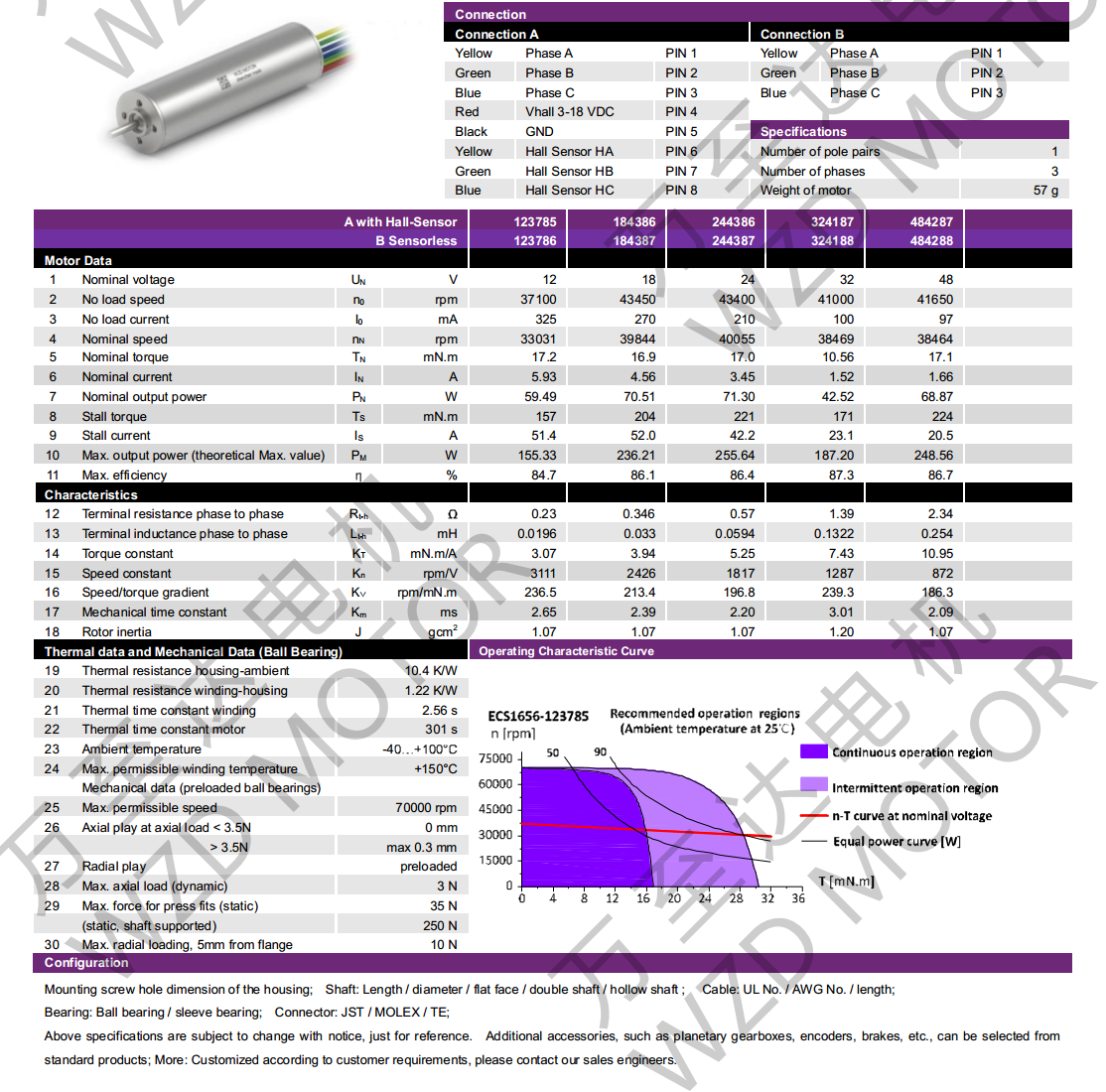 OT-ECS1656޲ˢ-ı-gh555000aa·