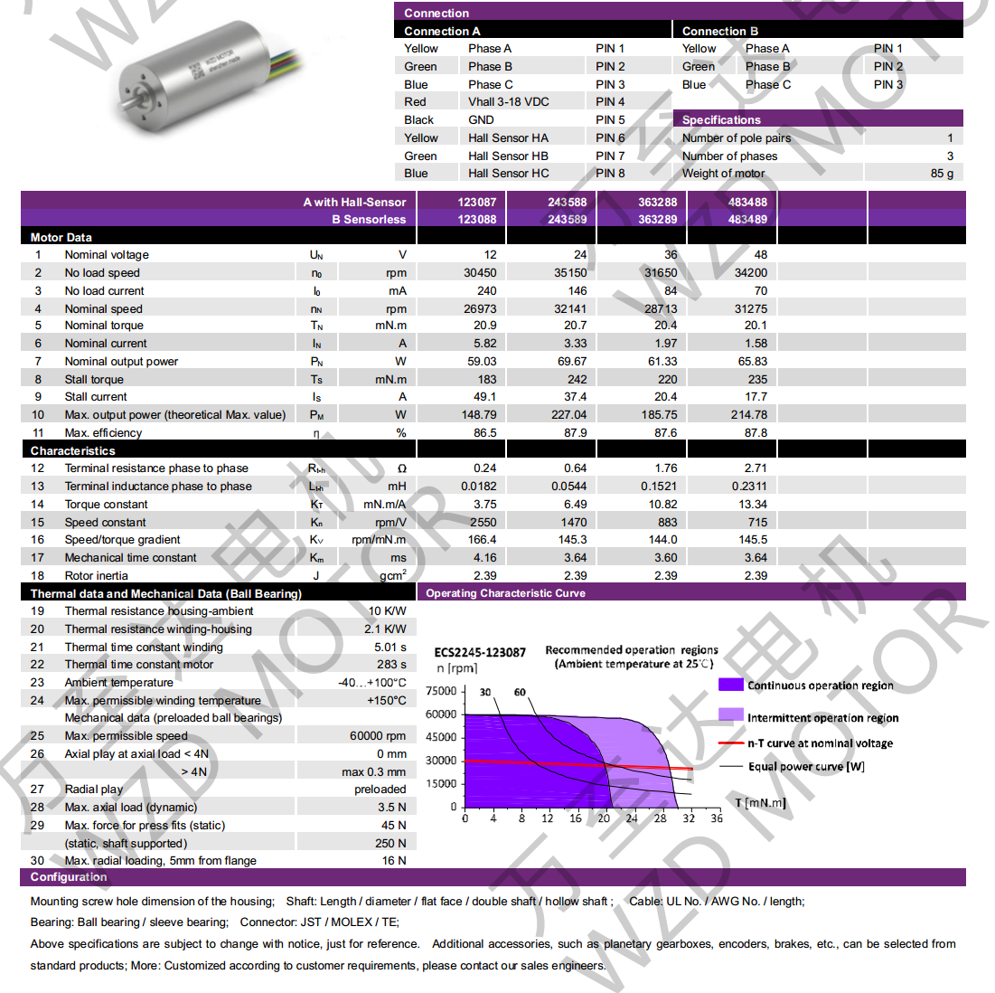 OT-ECS2245޲ˢ-ı-gh555000aa·