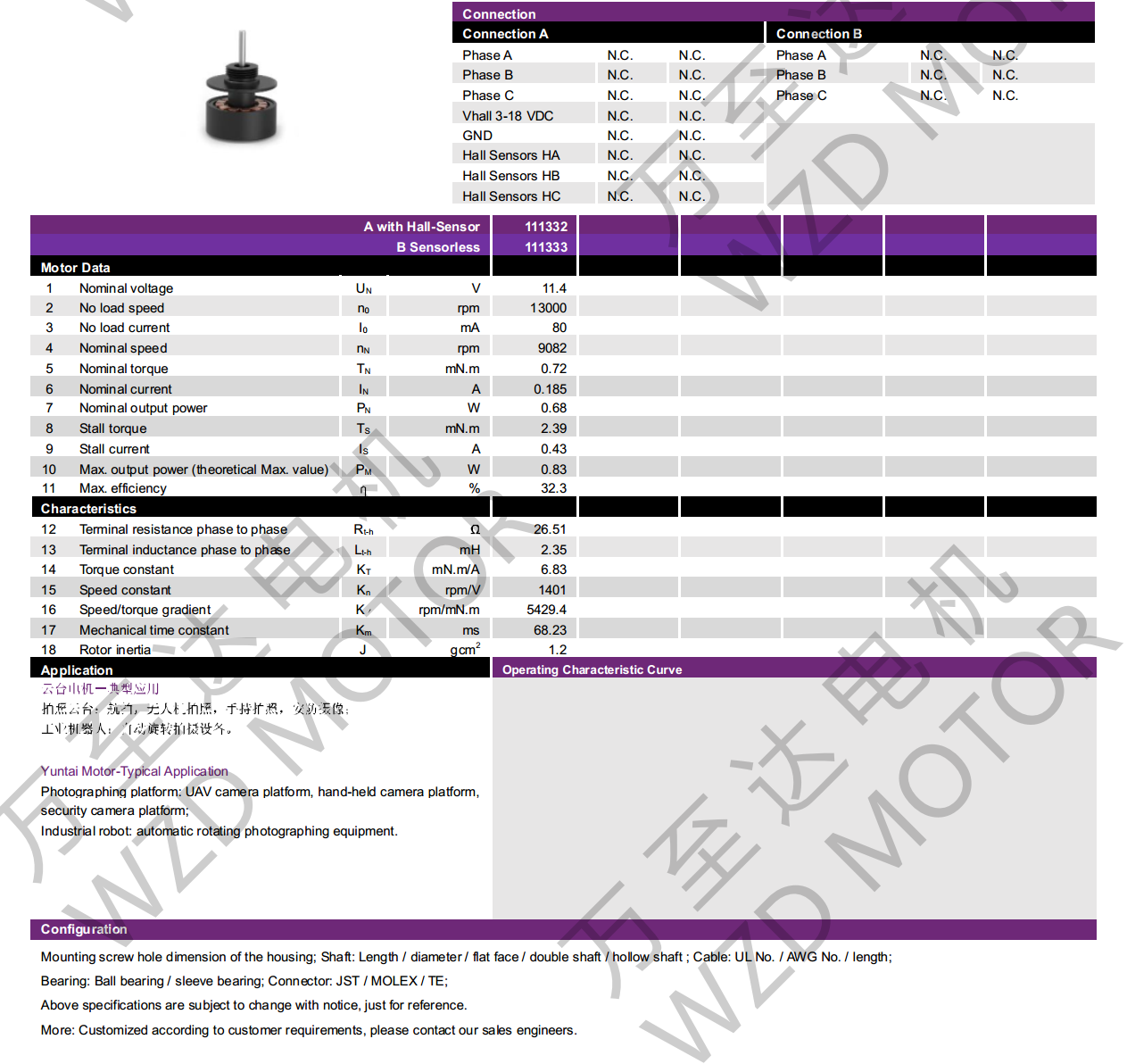 OT-EM1108BLDCˢ-gh555000aa·