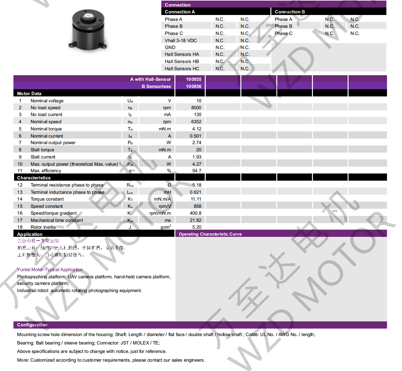 OT-EM2017BLDCˢ-gh555000aa·