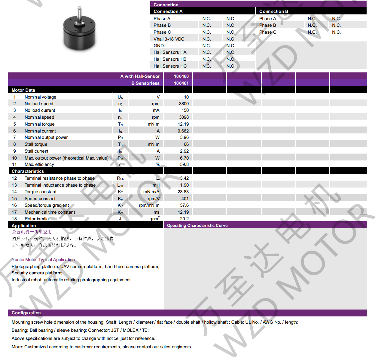 OT-EM2818BLDCˢ-gh555000aa·