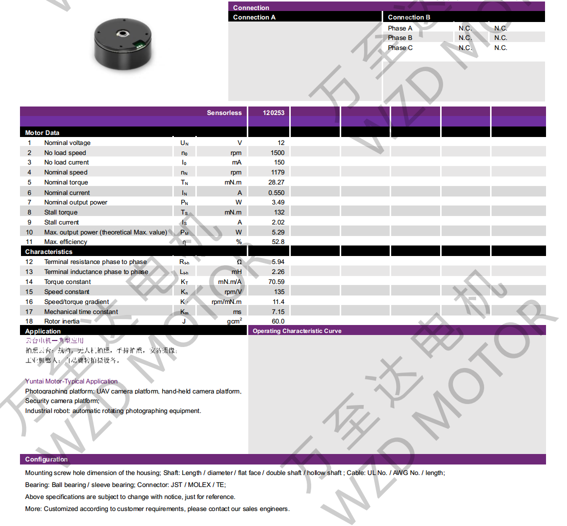 OT-EM4018BLDCˢ-gh555000aa·