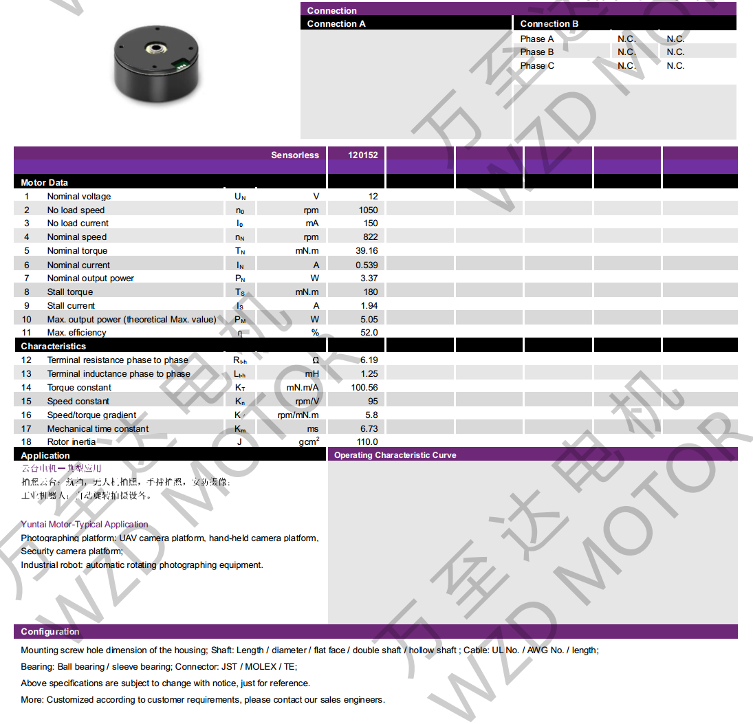 OT-EM4621BLDCˢ-gh555000aa·
