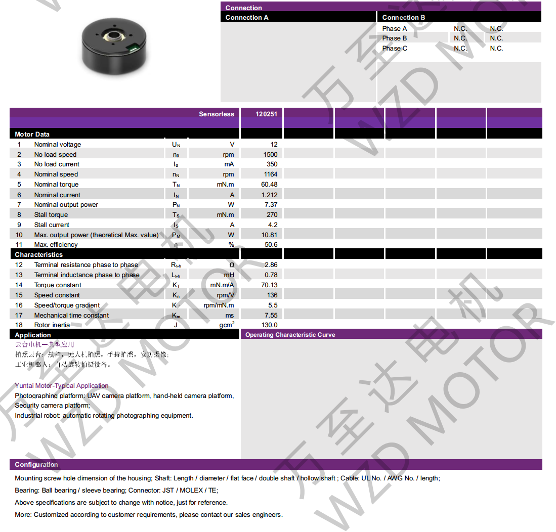 OT-EM4820BLDCˢ-gh555000aa·