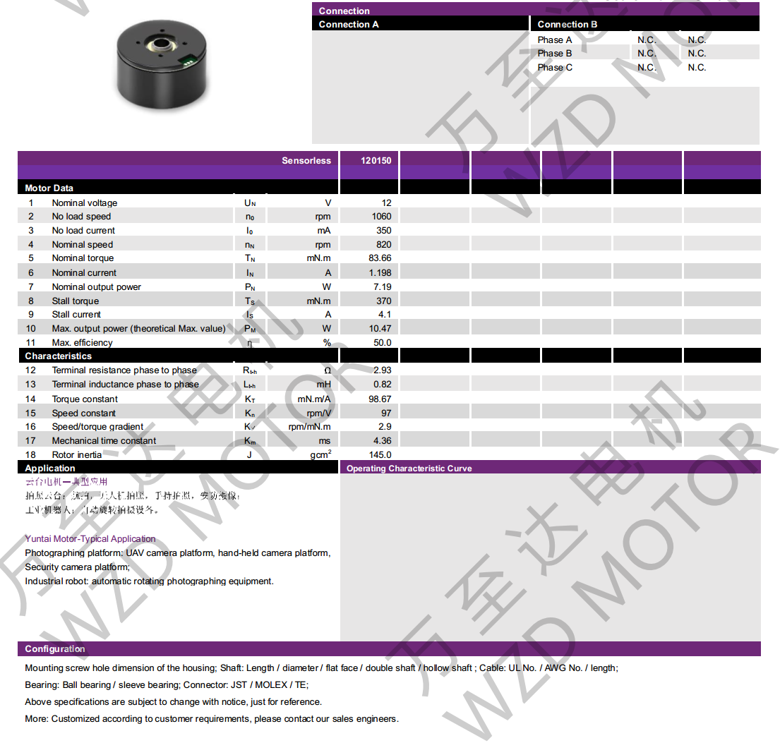 OT-EM4827BLDCˢ-gh555000aa·