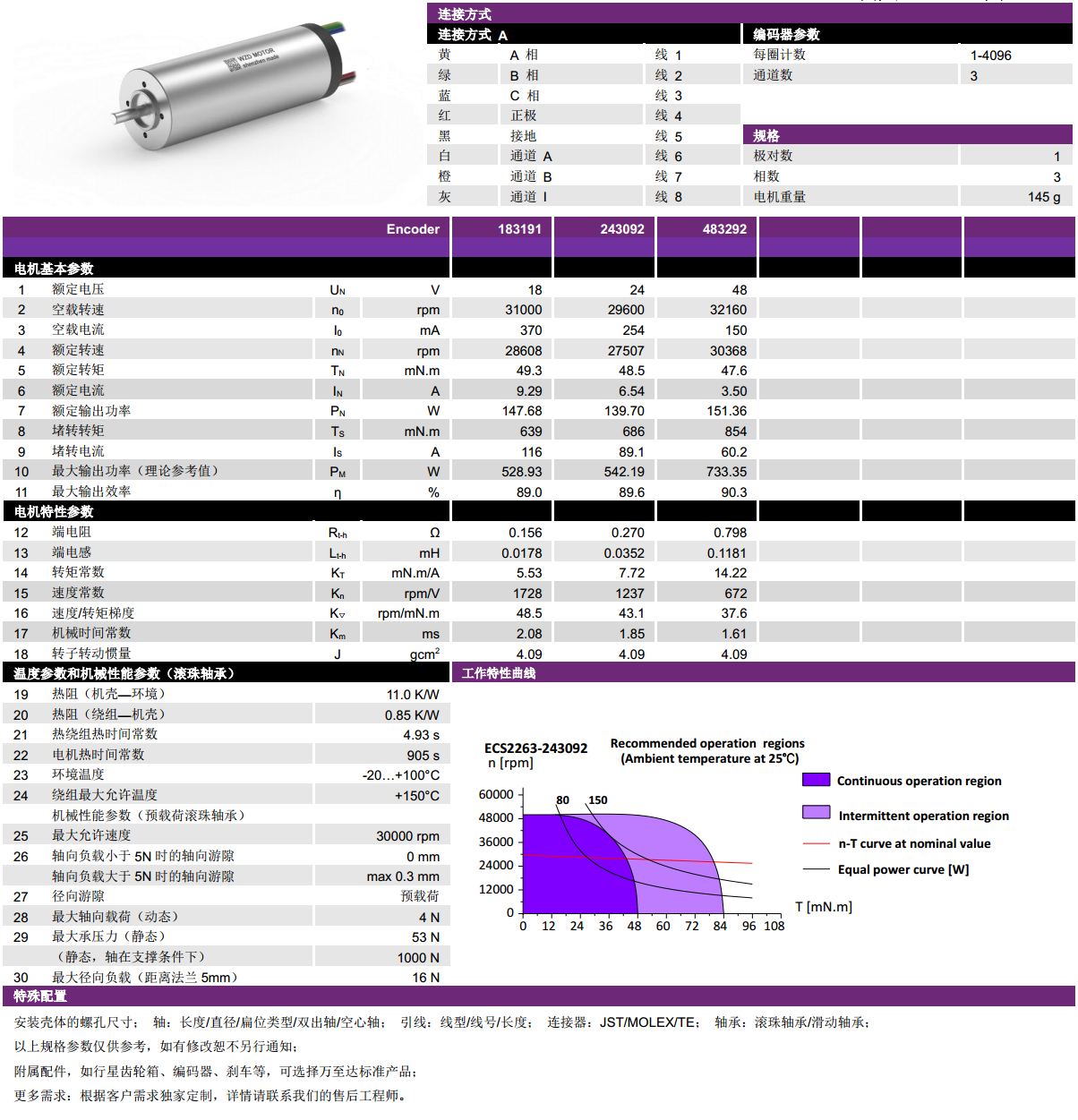 ECS 2263 ñı-gh555000aa·